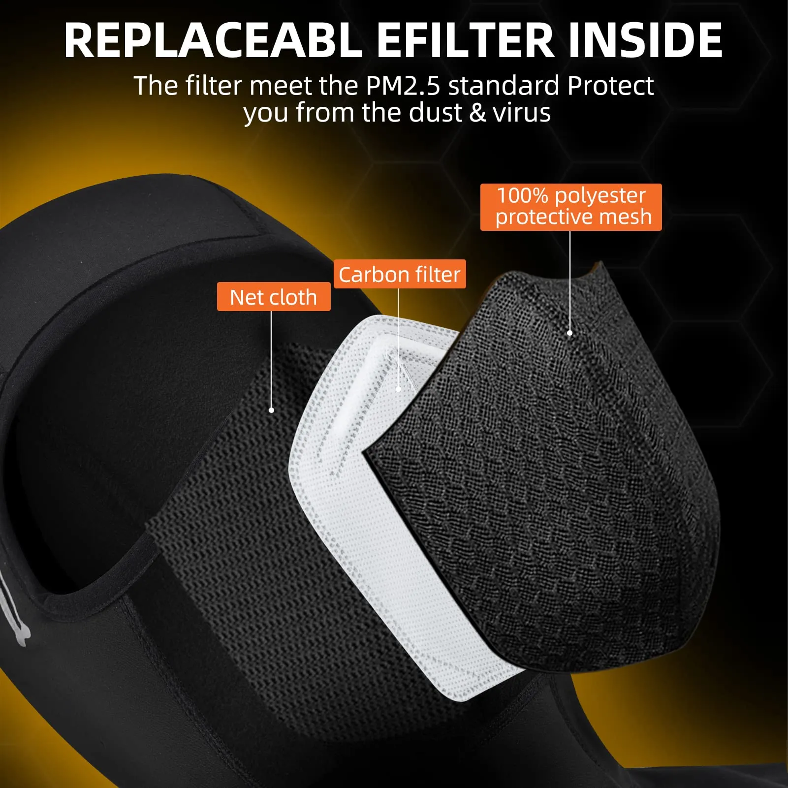 ROCKBROS Heated Ski Cold Weather Balaclava Face Mask USB Rechargeable Winter No Battery